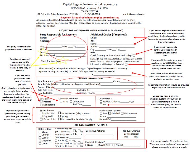 Requisition Form with descriptions